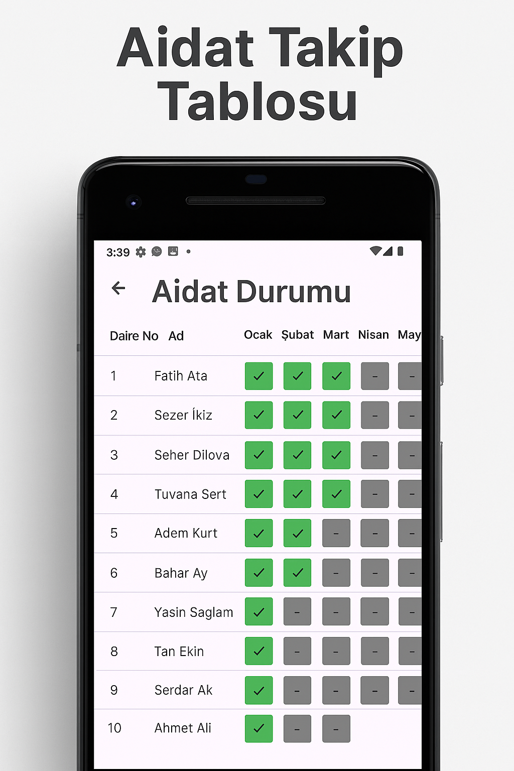 Aidat takip tablosu – daire bazlı ödeme takibi